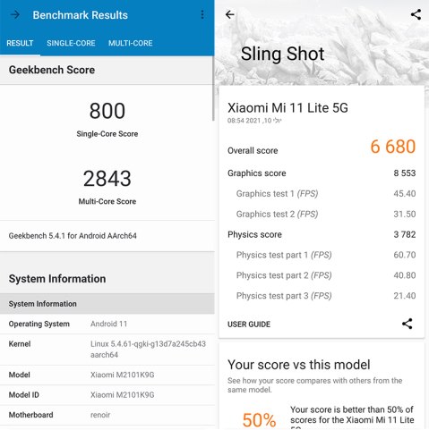 Xiaomi Mi 11 Lite 5G : ההגדרה של מכשיר ביניים